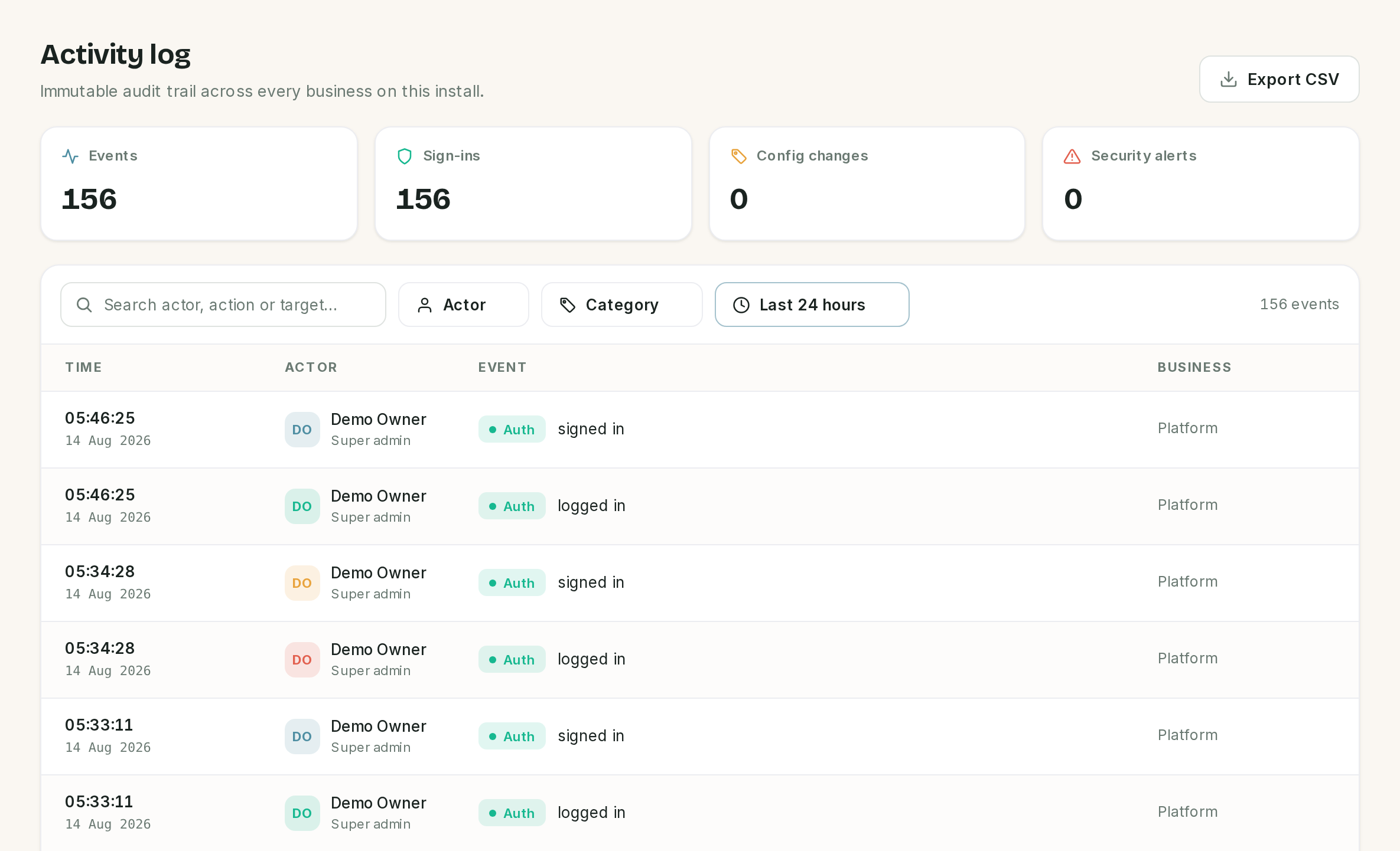 The activity log: counters across the top, then time, actor, event and business.