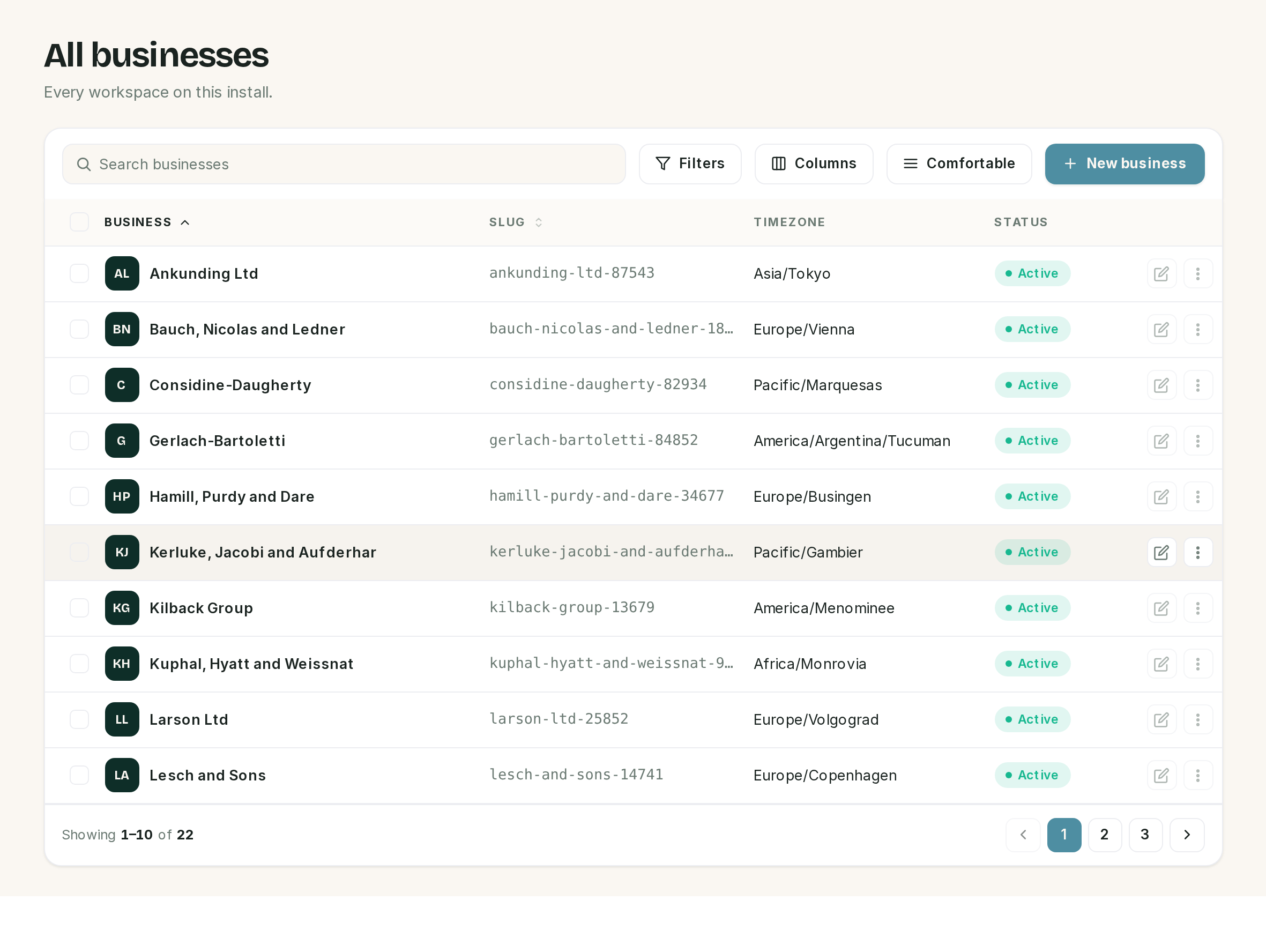 The businesses list: name, slug, timezone and status, with New business at the top.