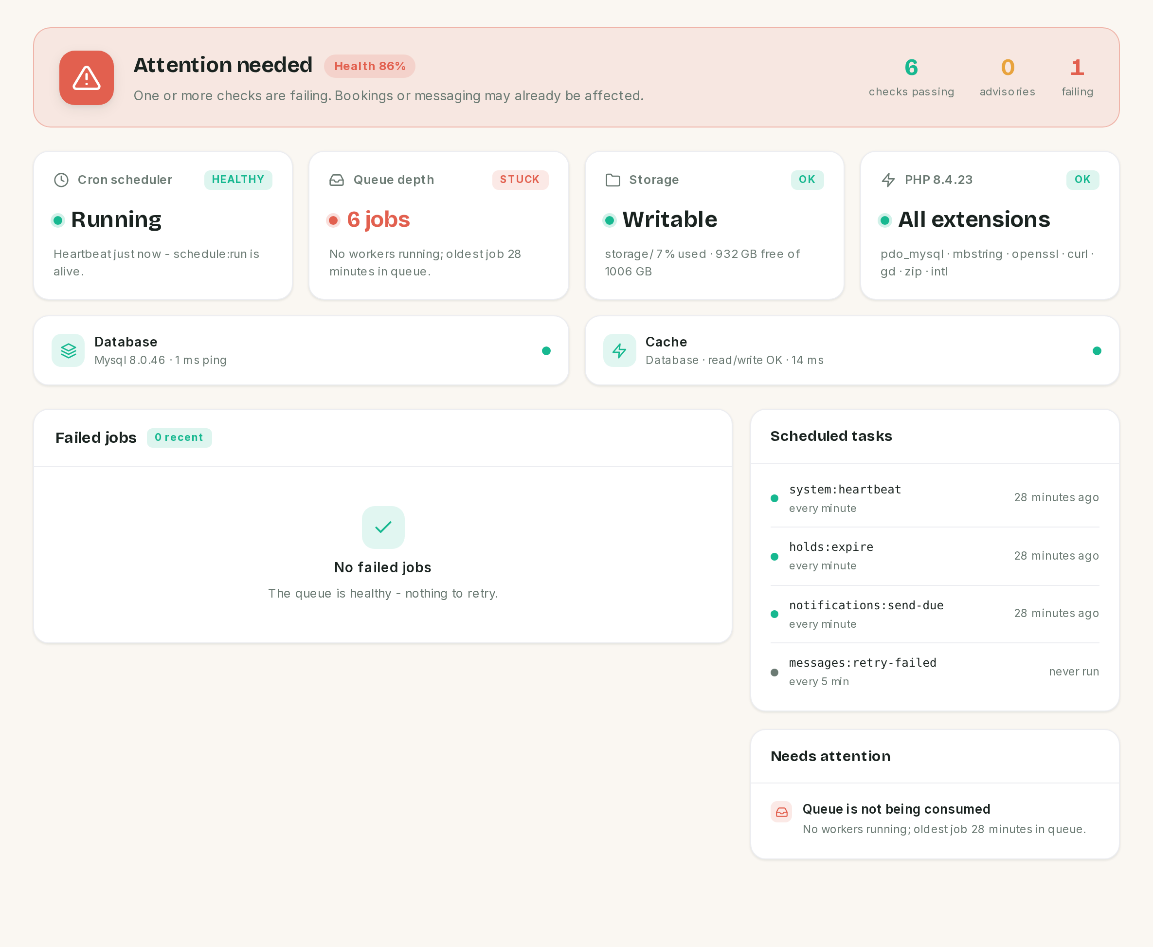 System health: cron running, the queue stuck with no worker, storage and PHP fine.