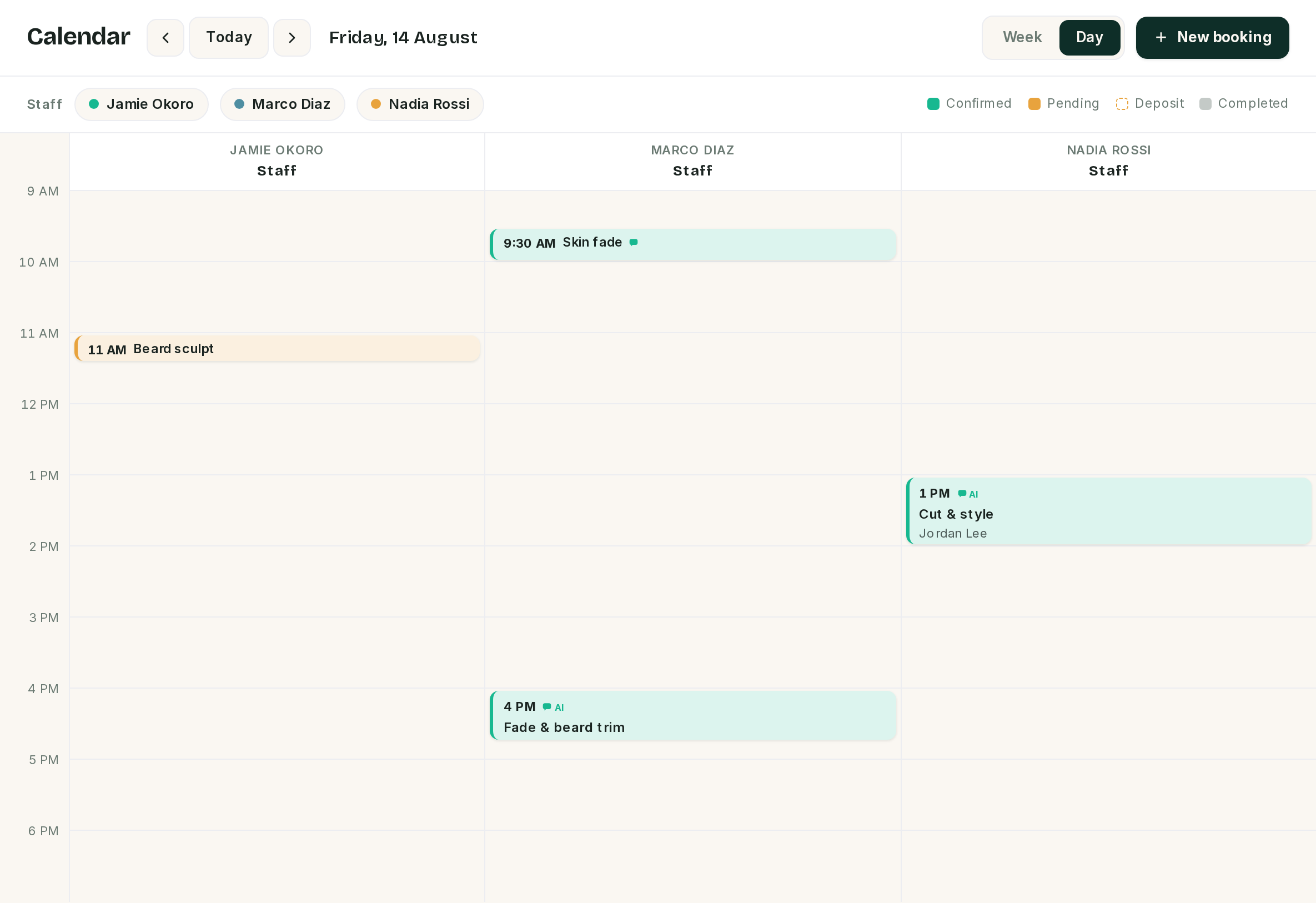 Day view: one column per active staff member for a single day.