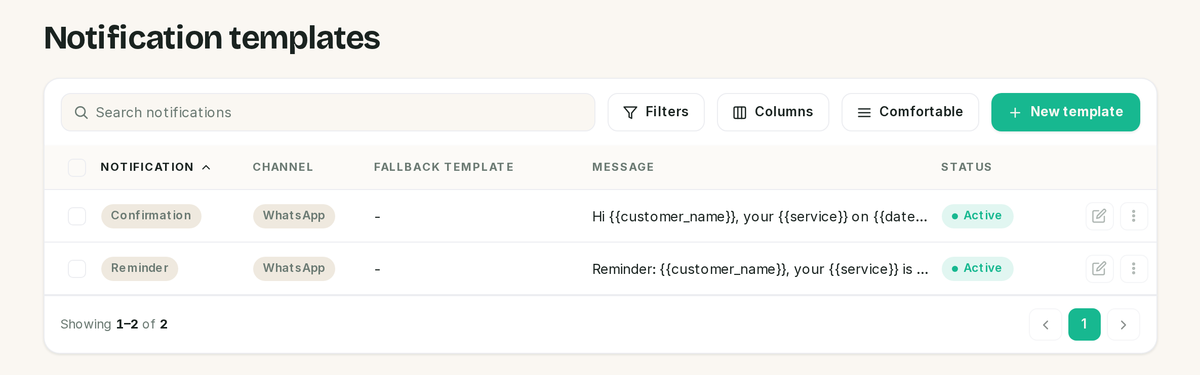 The notification templates list: a confirmation and a reminder, both WhatsApp, neither with a fallback template.