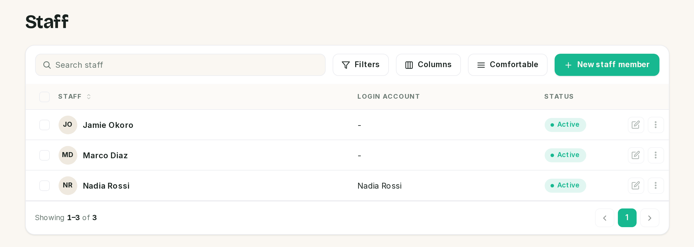 The staff list. One person is linked to a login account and two are not.